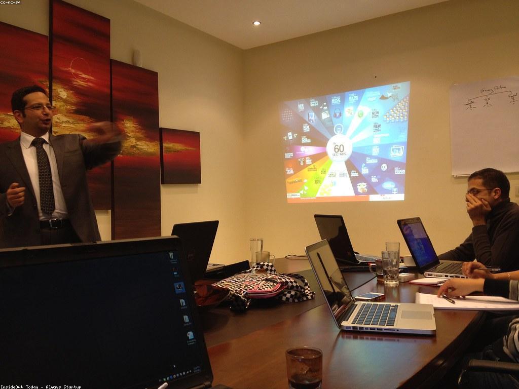 វិភាគលេងស្លុត: ការយល់ដឹង និងការដាក់គំនិត