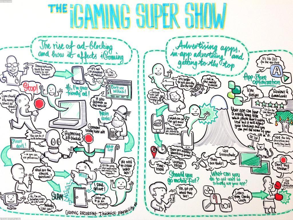 វិភាគលេងស្លុត: ការយល់ដឹងល្អសម្រាប់អ្នកចូលរួម